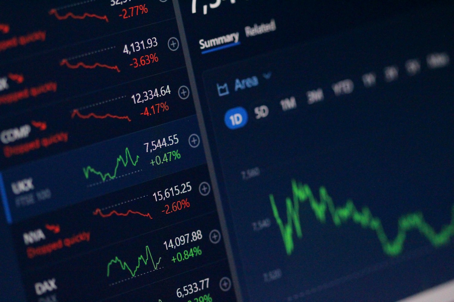 Индекс Мосбиржи упал на 4,29% — рекорд с сентября 2022 года