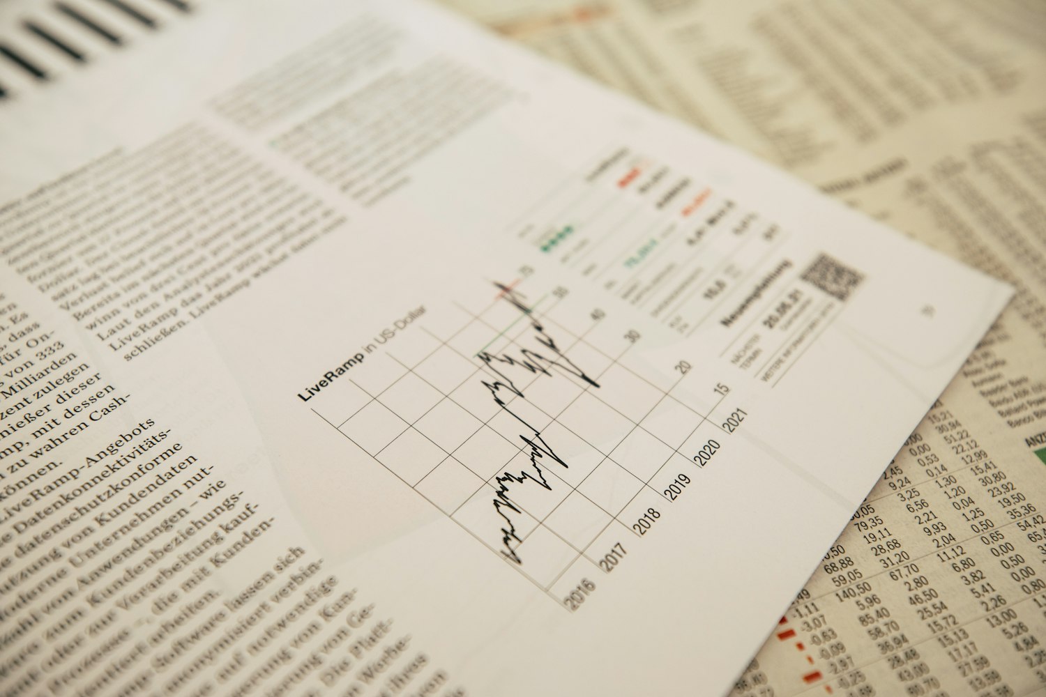 ЦБ оценил безопасный темп роста экономики России в 1,5–2% годовых